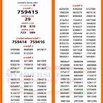 thai lottery 16 march 2018